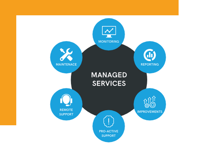 Managed IT Services in Denver, CO.